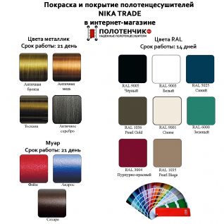 Полотенцесушитель электрический Ника Trapezium ЛТ (г2), правый тэн