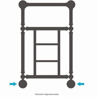 Полотенцесушитель водяной Сунержа Ренессанс 1452