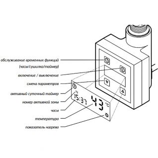Комплект блок управления KTX 3 MU белый с Terma-split 600W, Спиральный кабель с вилкой