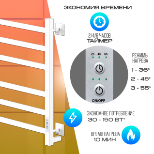 Полотенцесушитель электрический Ника Step-1 Универсальный белый матовый