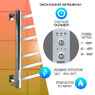 Полотенцесушитель электрический Ника Step-2 Универсальный