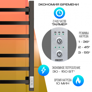 Полотенцесушитель электрический Ника Step-2 Универсальный черный матовый 