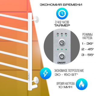 Полотенцесушитель электрический Ника Way-2 Универсальный белый матовый