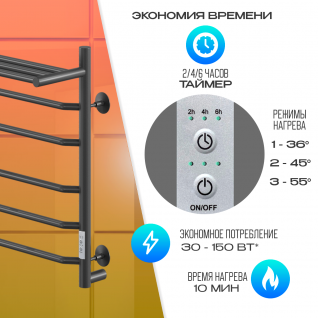 Полотенцесушитель электрический Ника Way-3  Универсальный с полкой черный матовый